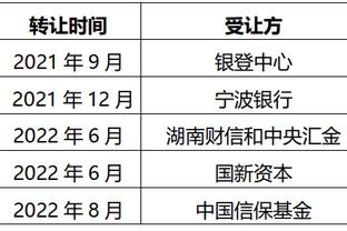 劳塔罗：我们对那不勒斯必须表现更好才行 我希望继续留在国米